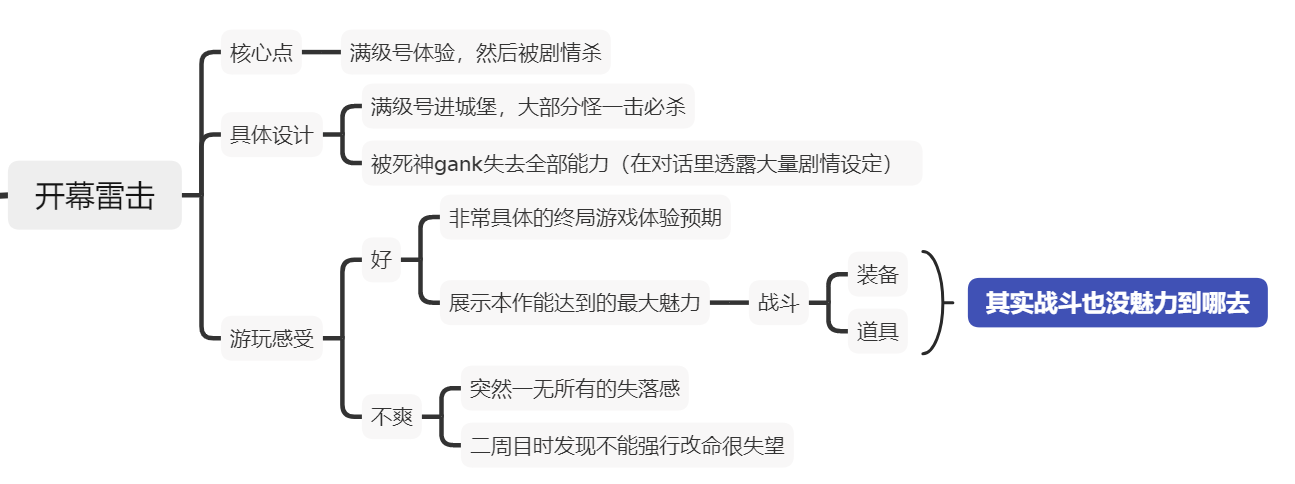 Part 1：开幕雷击