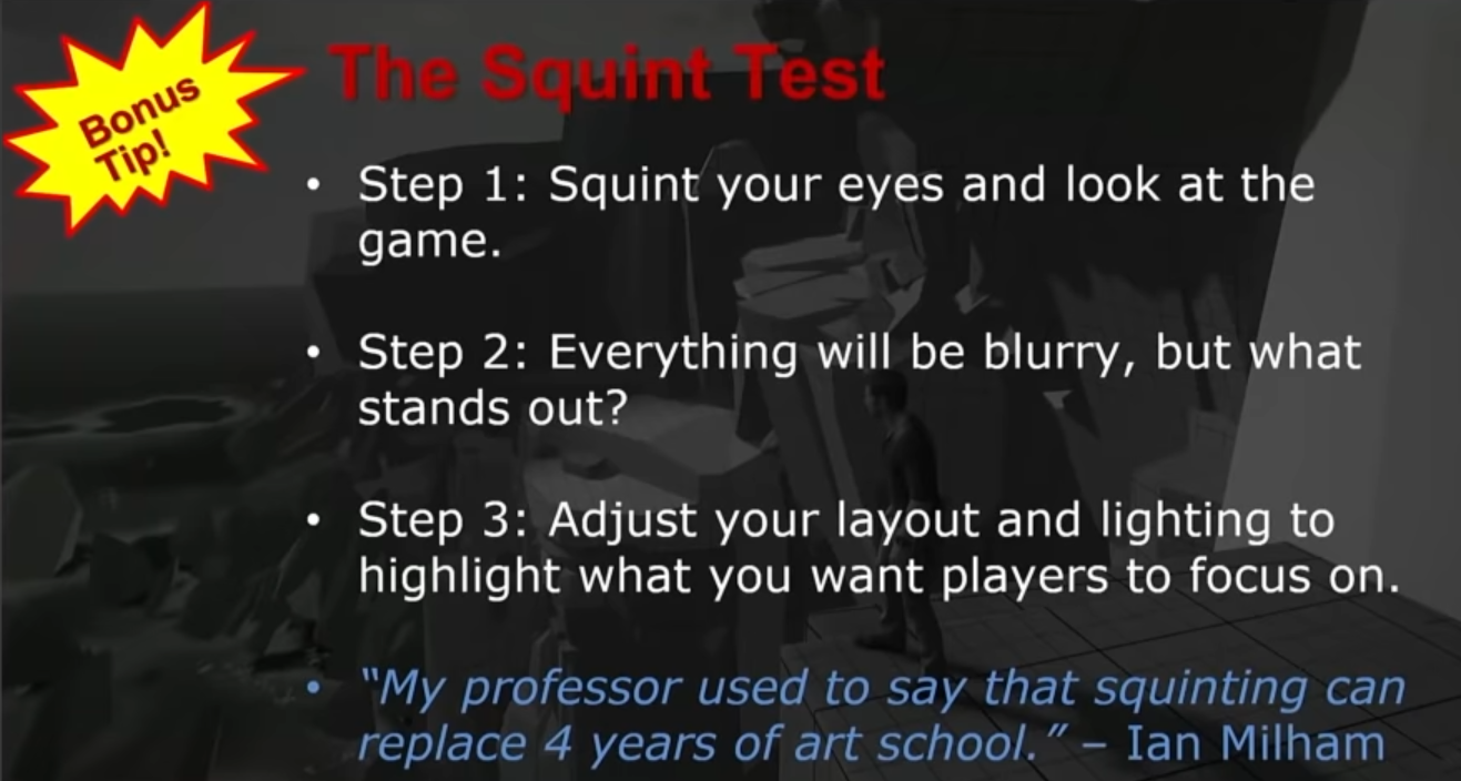 The Squinting Test